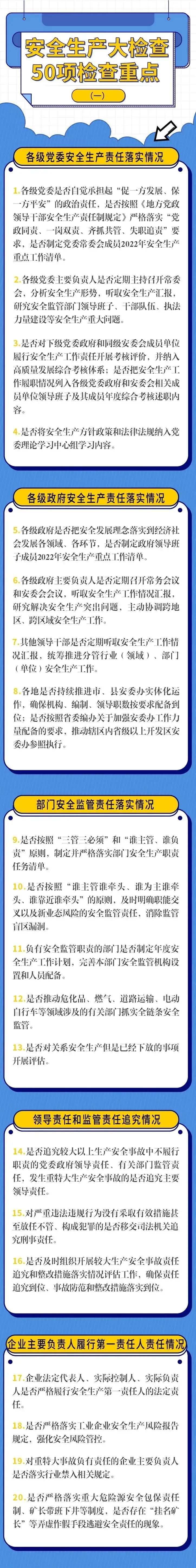 國(guó)務(wù)院大檢查來(lái)了！重點(diǎn)檢查建筑無(wú)資質(zhì)施工等典型非法違法行為！